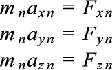 時刻 t=tn[s] におけるニュートンの運動方程式