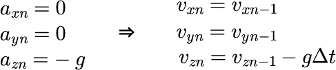 時刻 t=tn[s] におけるニュートンの運動方程式