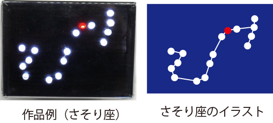 「ものづくり講座」　夏休み体験講座「LEDでオリジナル作品を製作しよう！」