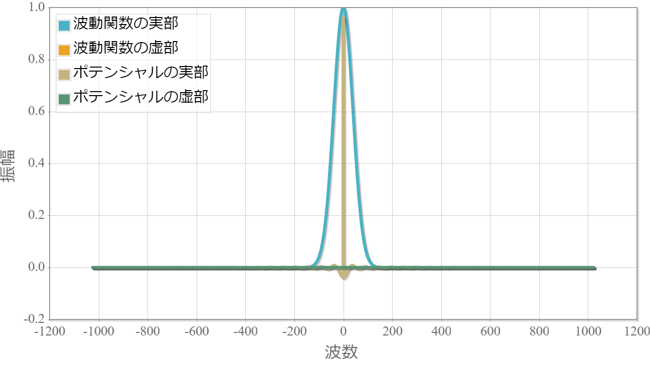 20180511.gif