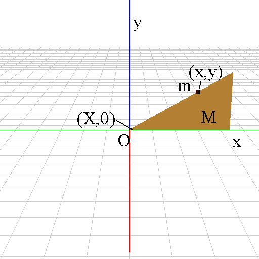 yaegashi_20110322_fig.PNG