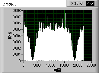 ohno_spectrum.PNG