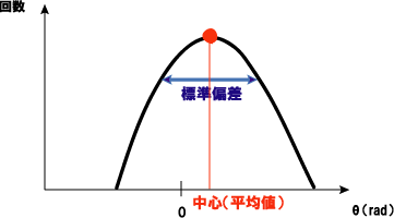 tamu-center-standardd.gif