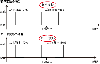 yae_mode_090427.gif