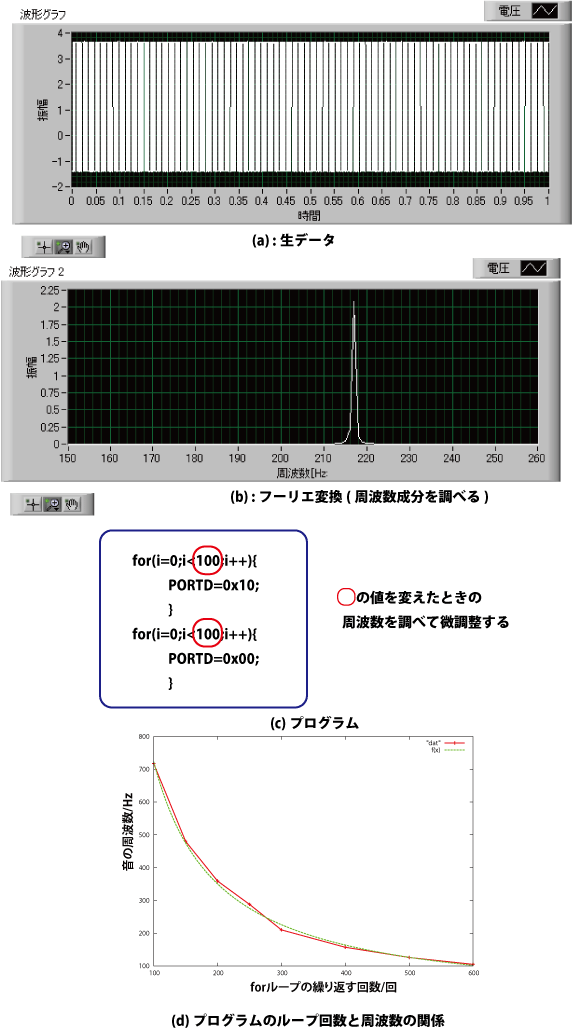 yaegashi090210.gif