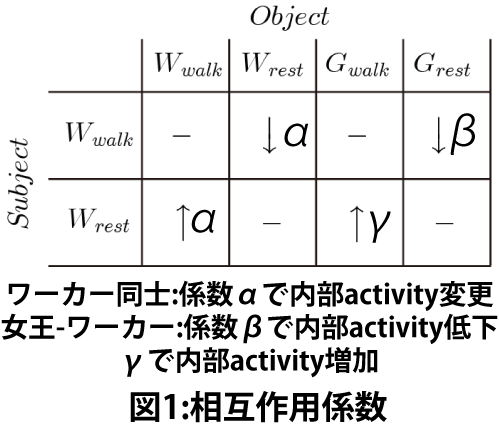 yaegashi_090922fig1.gif