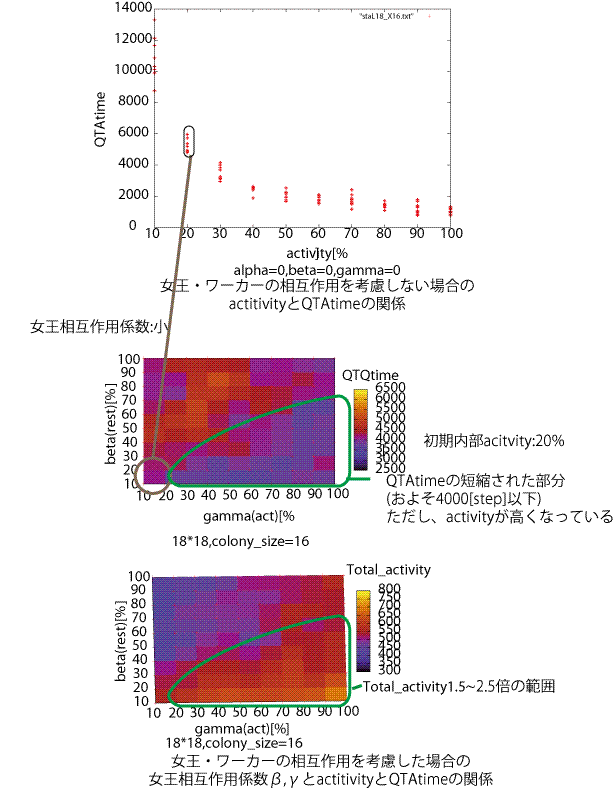 yaegashi_090922fig2.gif