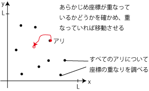 yaegashi_ant11-4-1.gif