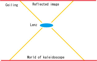 kaleidoscope00.jpg