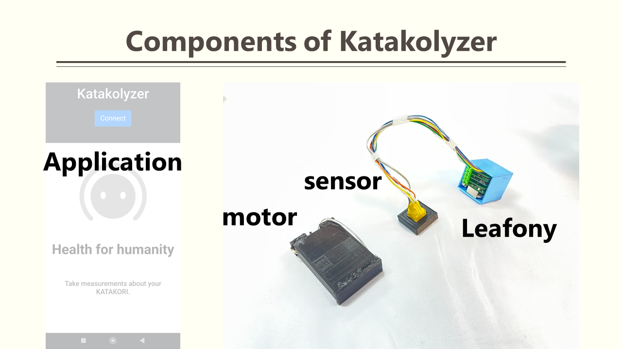 【写真３】 提案したIoTアプリケーション「カタコラナイザー」の構成